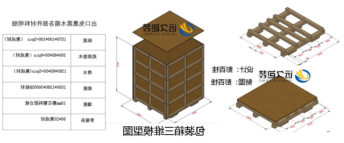 <a href='http://u8ga.skyupiradio.com/'>买球平台</a>的设计需要考虑流通环境和经济性